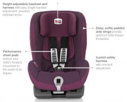 Britax-Römer King plus